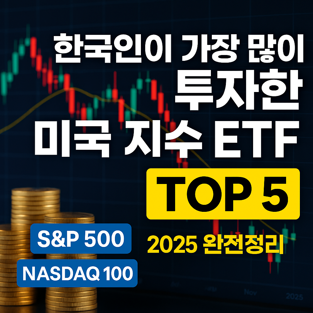 어두운 배경에 형광 녹색 상승 추세선과 캔들 차트가 결합된 주식 또는 금융 시장의 역동적인 상승장 그래프