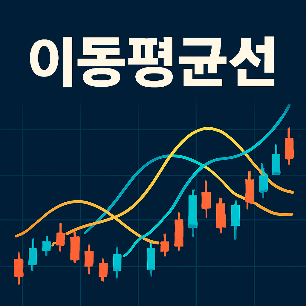 캔들차트 위에 단기·중기·장기 이동평균선이 겹쳐 표시된 금융 차트 일러스트와 상단에 ‘이동평균선’ 텍스트가 배치된 썸네일 이미지